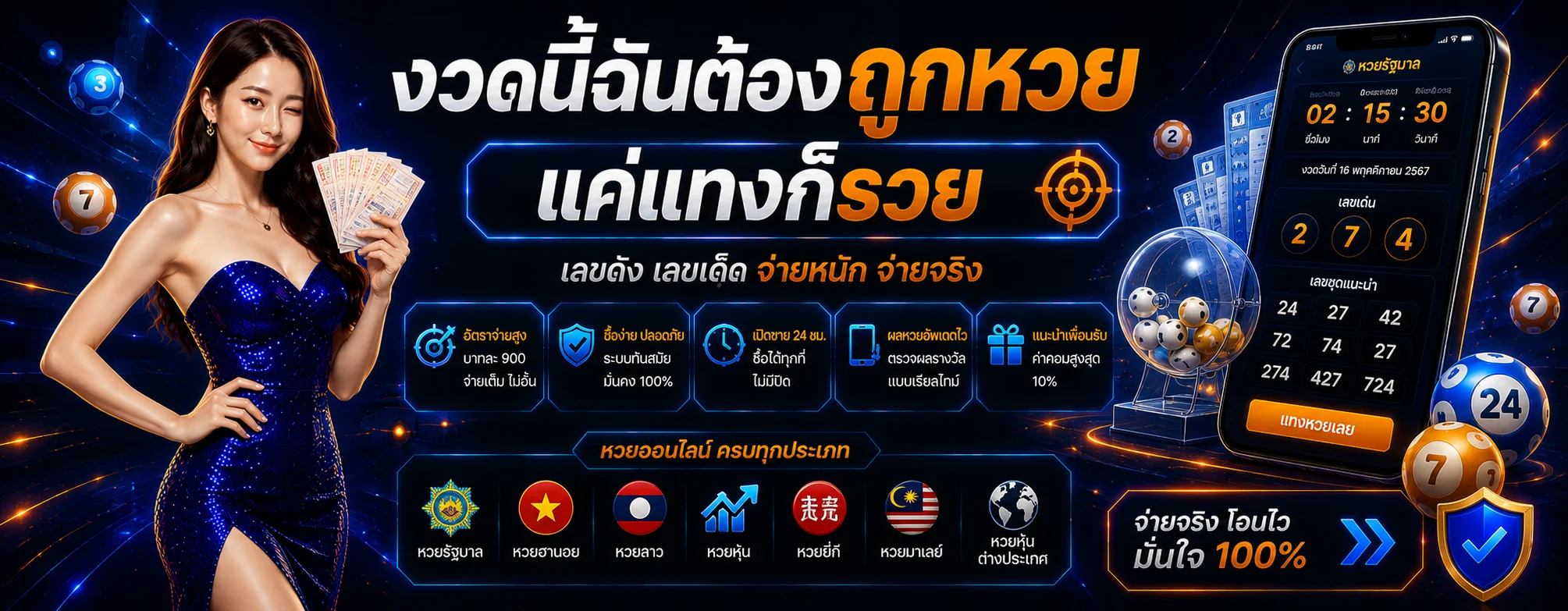 หวยออนไลน์ Hongplus แทงหวยจ่ายเต็ม