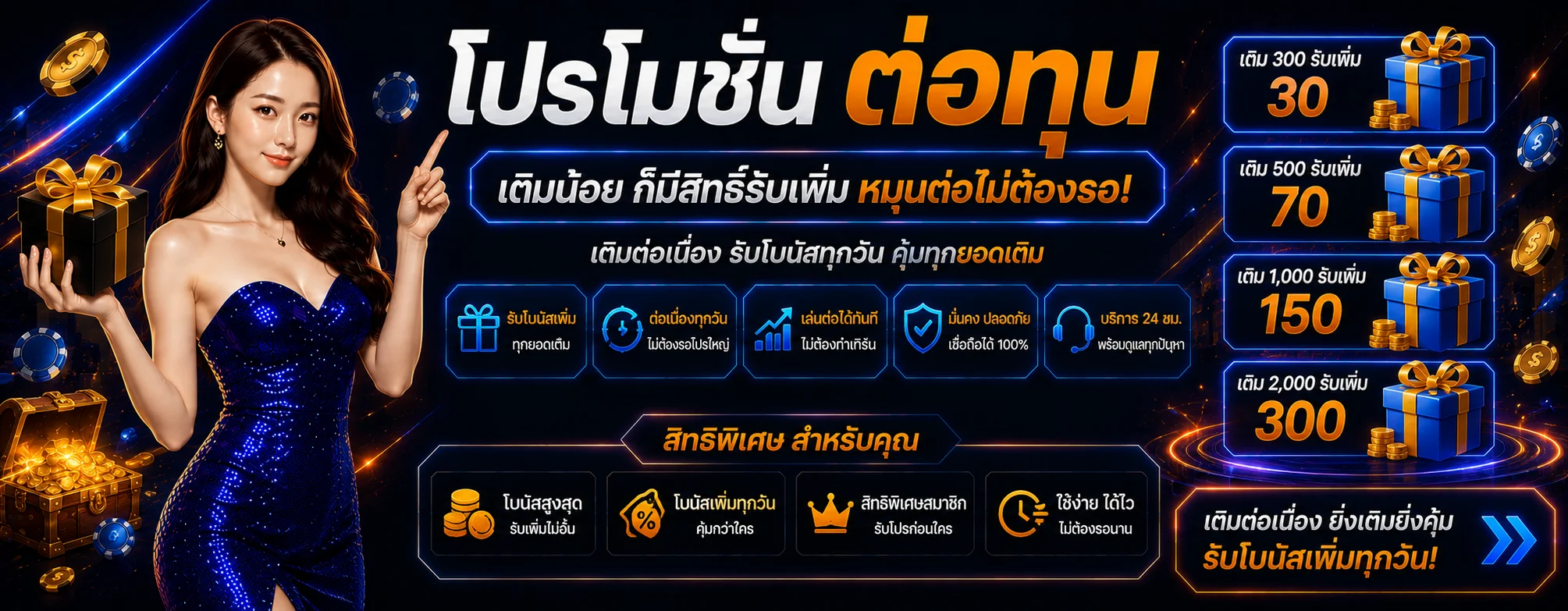 โปรโมชั่น hongplus