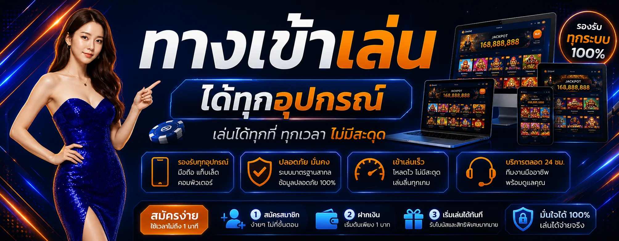 บริการหลักของ Hongplus ฮงพลัส ครบวงจร